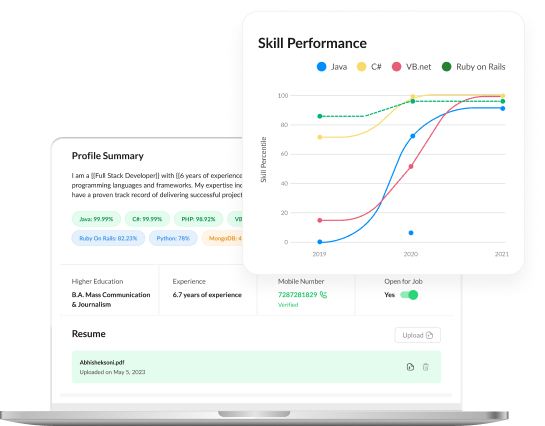 techgig Engage benefits